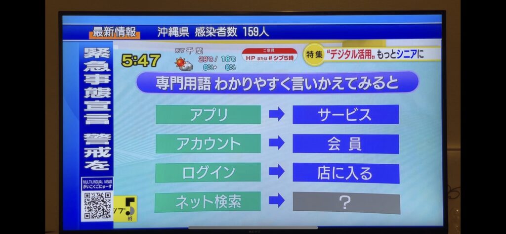 メディア出演情報 Nhk ニュース シブ5時 に取材していただきました もっとメイト